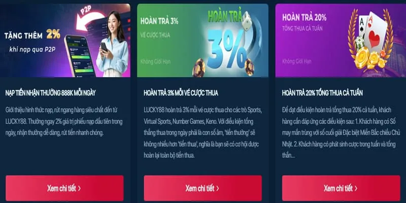 Sản phẩm giải trí tại SS88